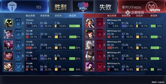 迎来了万众 迎来了万众