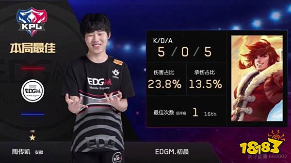 卜拉欣与马 卜拉欣与马