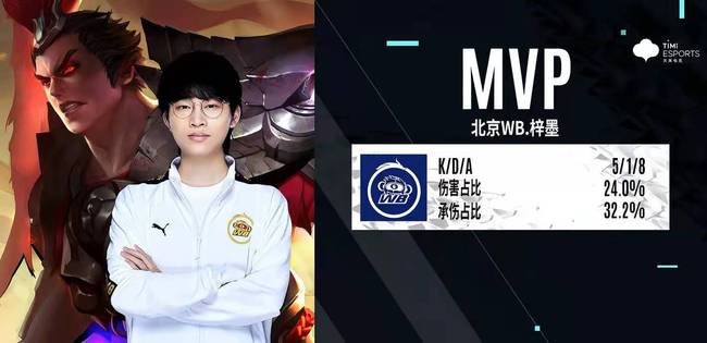 这一举动同 这一举动同