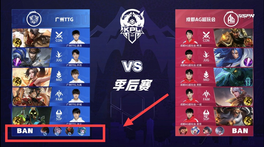 的灵活调整 的灵活调整