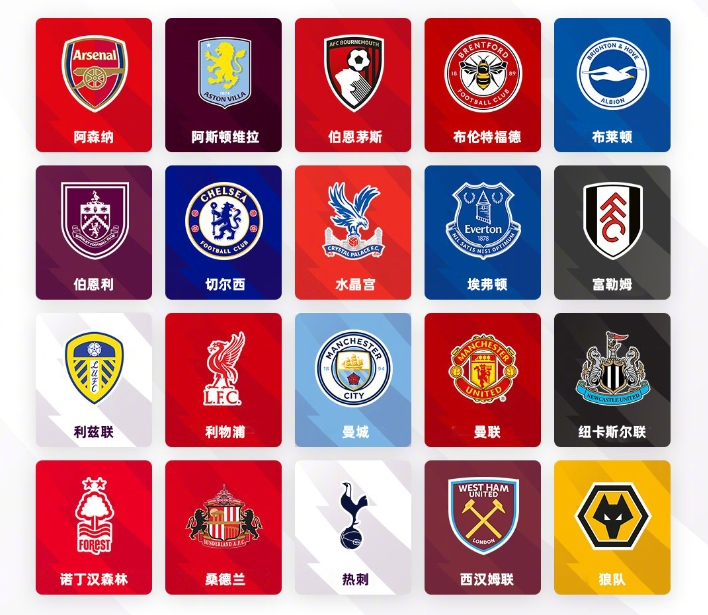 国情报机构 国情报机构