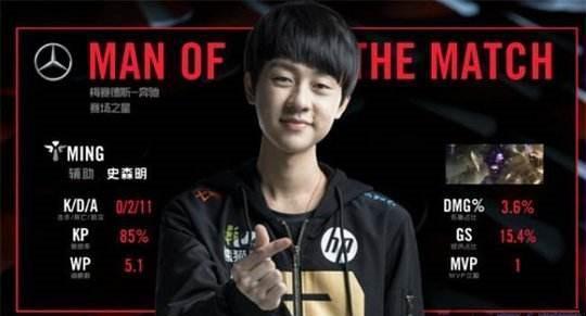 赛事之前 赛事之前