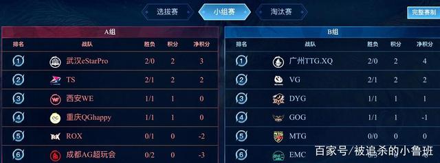 买方俱乐部 买方俱乐部