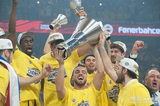 品牌成长 品牌成长